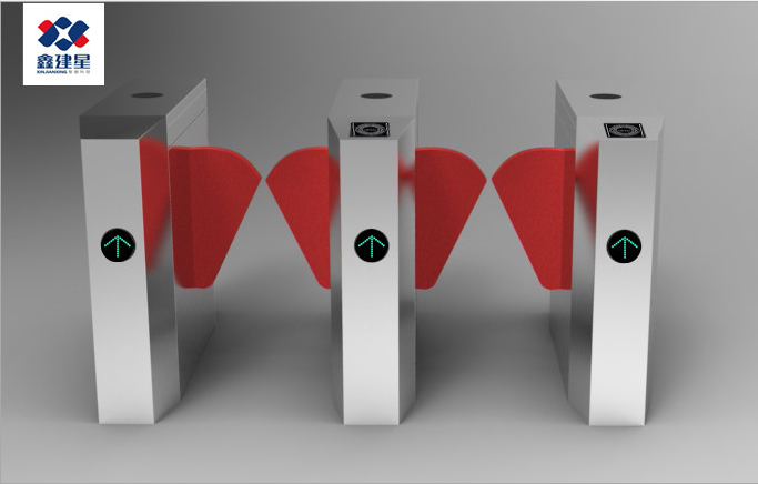 2臺單機芯1臺雙機芯2通道翼閘（紅色翼臂）